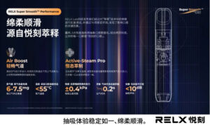 【Relx 5代電子菸主機】零度逐霜 大量現貨 悅刻5代幻影霧化器單桿 電量顯示